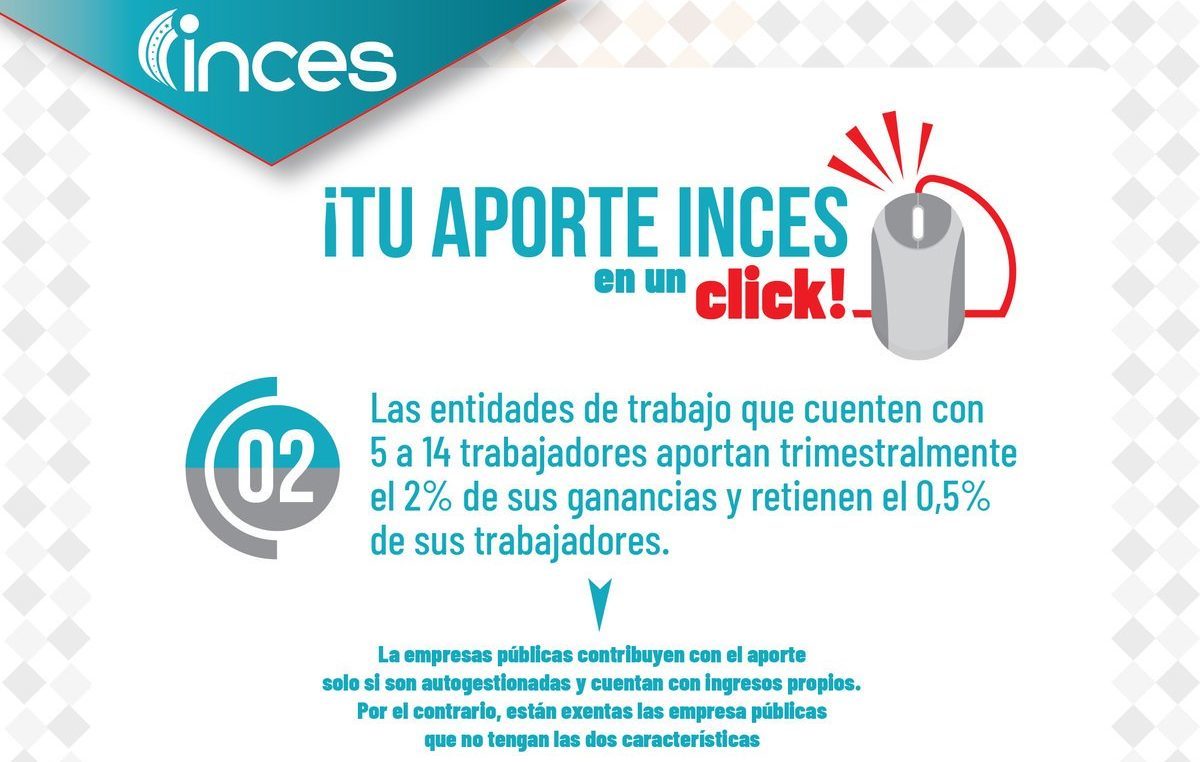 solvencia INCES 2