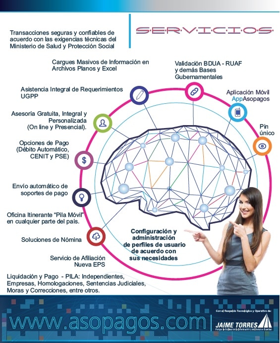 ASOPAGOS CERTIFICADO